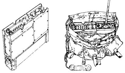 AN/PRC-104